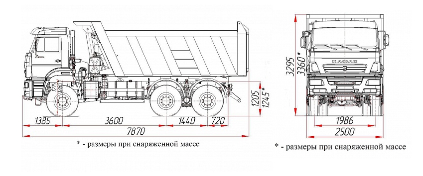 Габаритный чертеж КАМАЗ 6522 (Ванкор) с двигателем Cummins