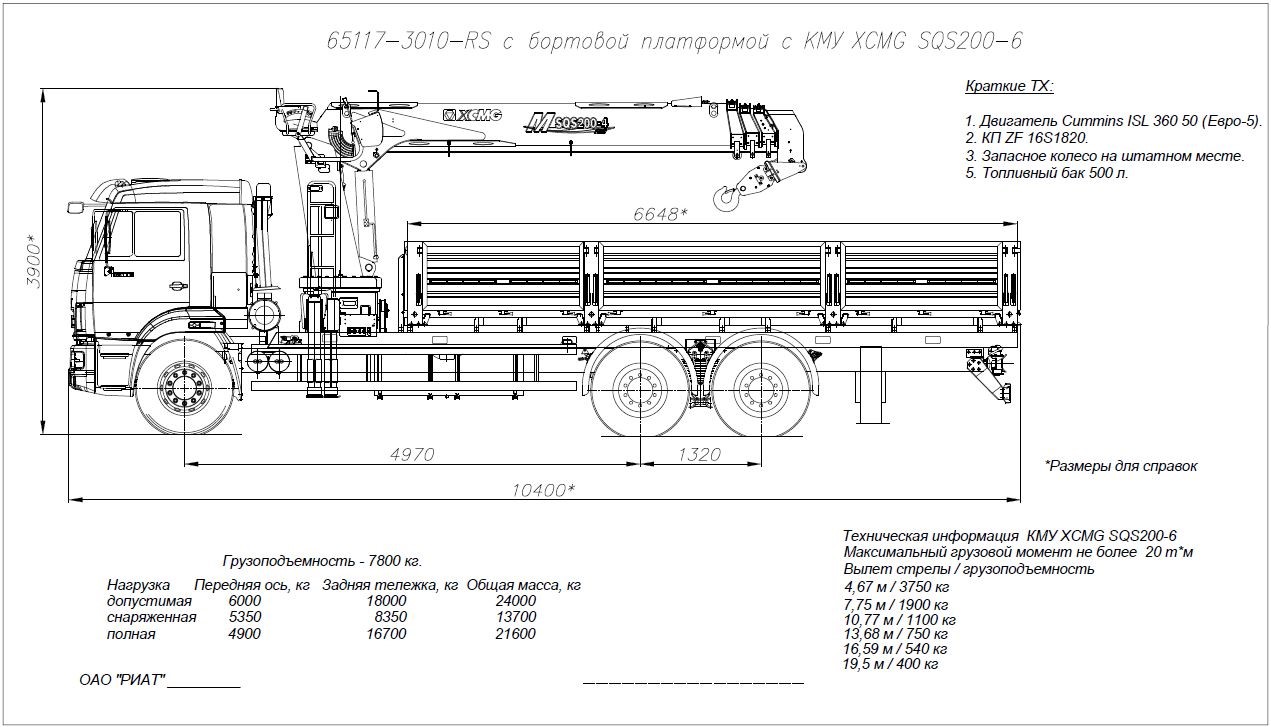 Манипуляторы расход топлива. КАМАЗ 65117 бортовой с КМУ габариты. КМУ SQS-200-6. КАМАЗ 65117 С манипулятором габариты. Габариты КАМАЗ 65117 бортовой манипулятор.